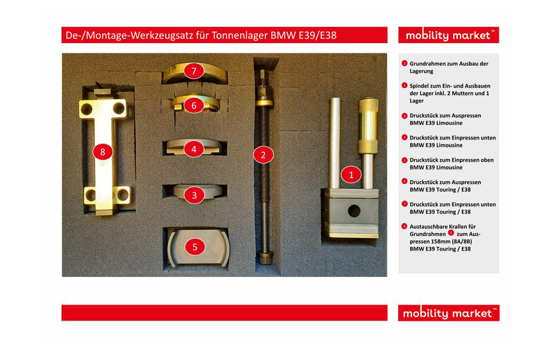 Zusatzbild 1 De-/Montage-Werkzeugsatz für Tonnenlager BMW E39/E38